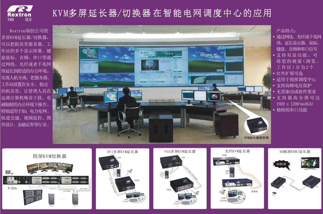 電力行業